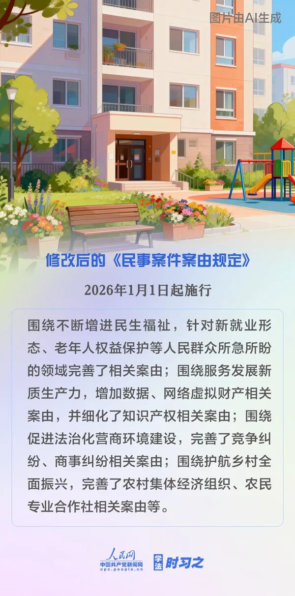 这些新规，1月起施行！