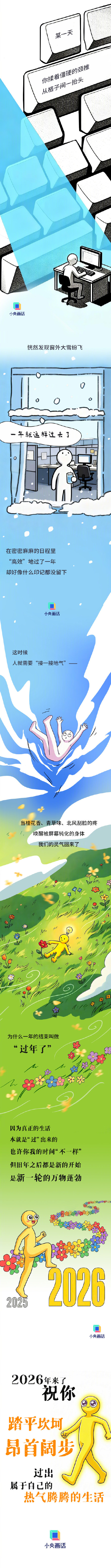 年终除了KPI你还可以复盘什么? 年终除了KPI你还可以复盘什么?