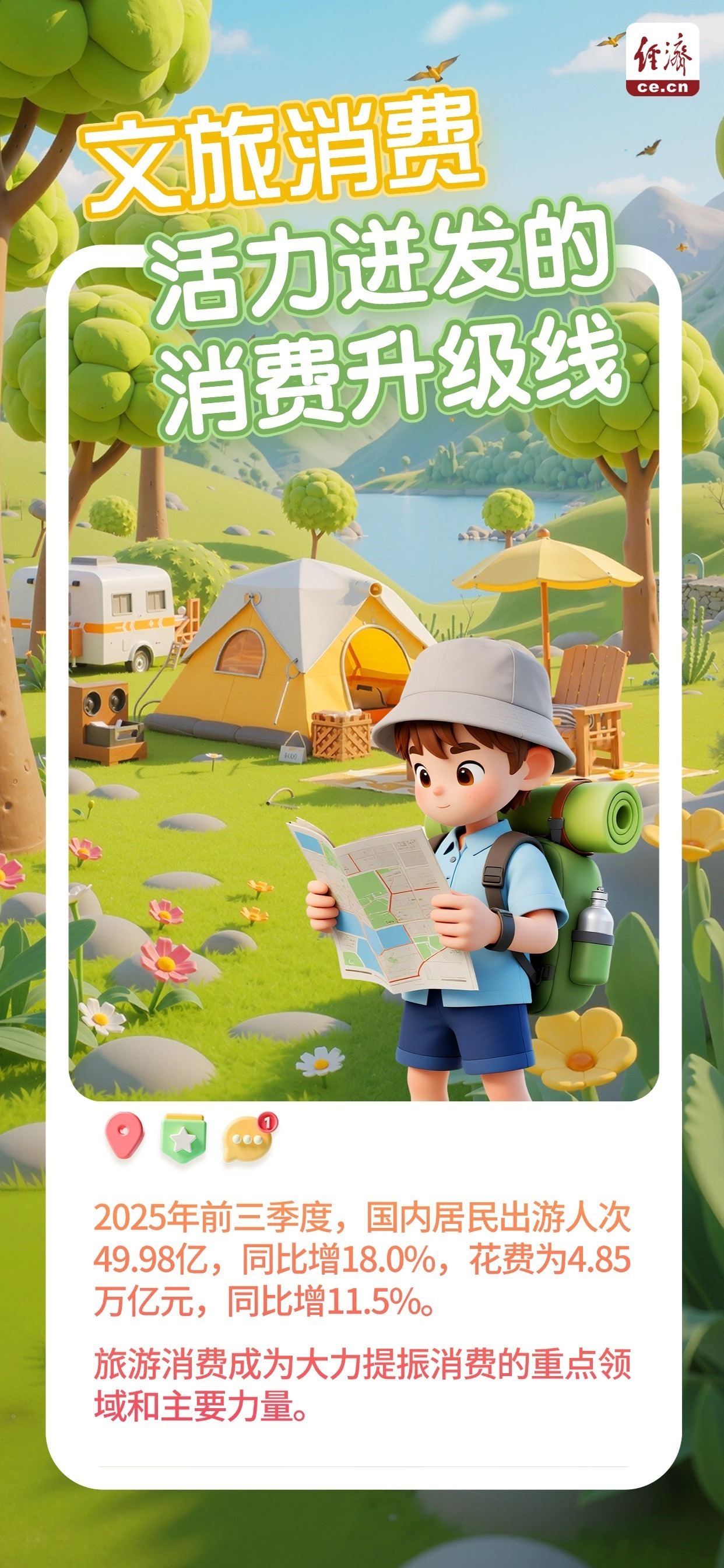 年度盘点｜2025年消费市场六大看点，你参与了几个？