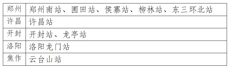 本周，上班时间有变