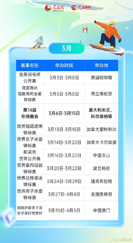 一键收藏2026年重点体育赛事赛历 一键收藏2026年重点体育赛事赛历