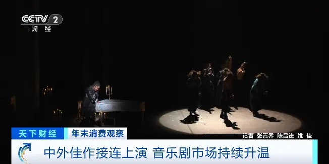 提前两个月,售罄!这一市场爆火,北上广“一票难求” 提前两个月,售罄!这一市场爆火,北上广“一票难求”