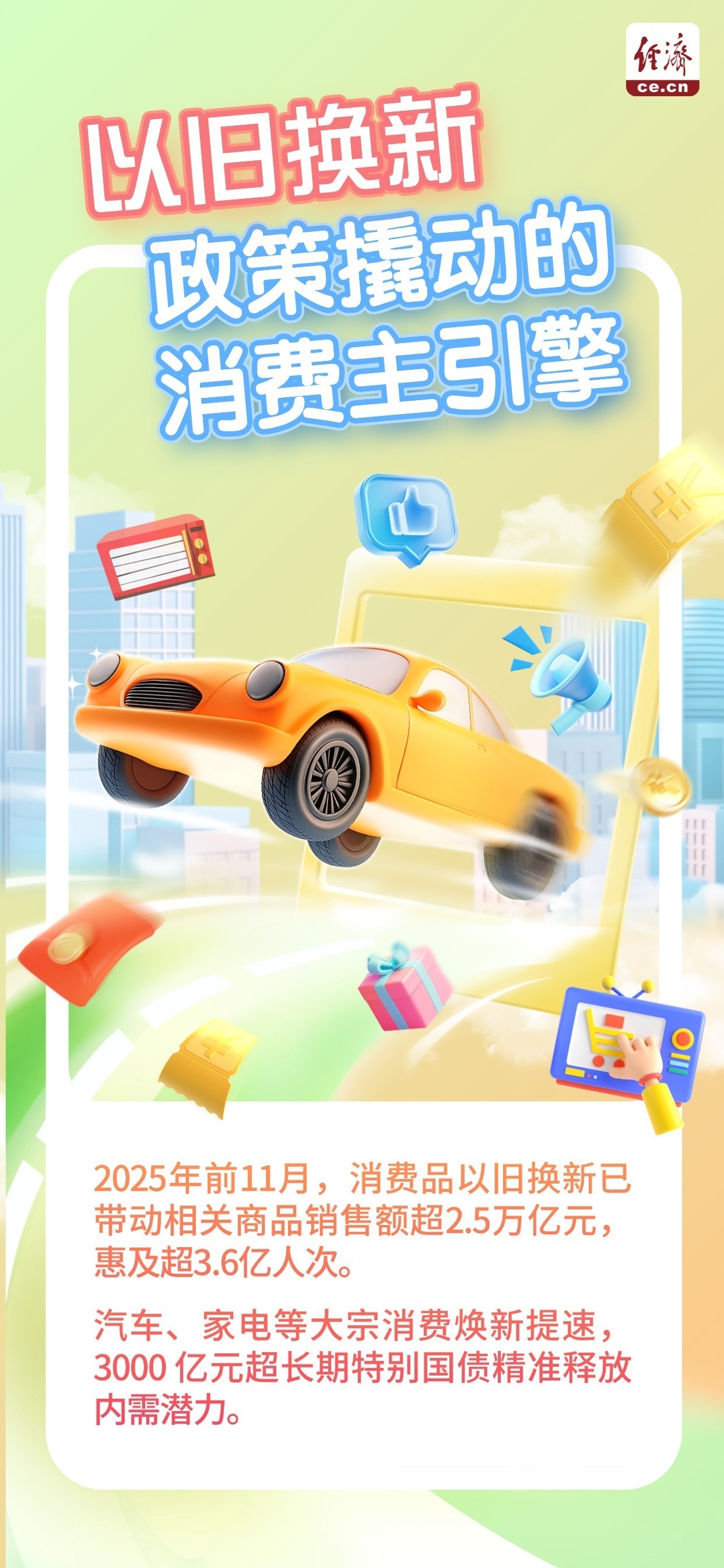 年度盘点｜2025年消费市场六大看点，你参与了几个？