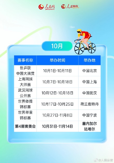 一键收藏2026年重点体育赛事赛历 一键收藏2026年重点体育赛事赛历
