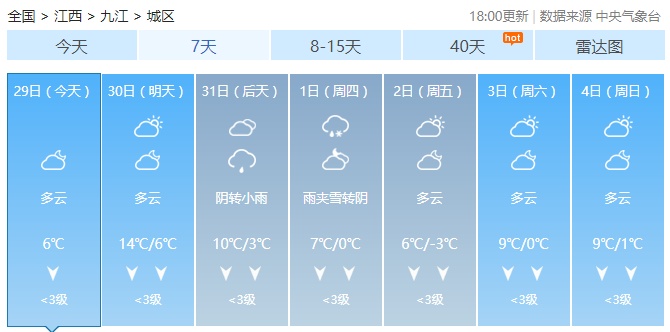 -7℃!雨夹雪!小雪!中雪!江西下雪时间表来了 -7℃!雨夹雪!小雪!中雪!江西下雪时间表来了