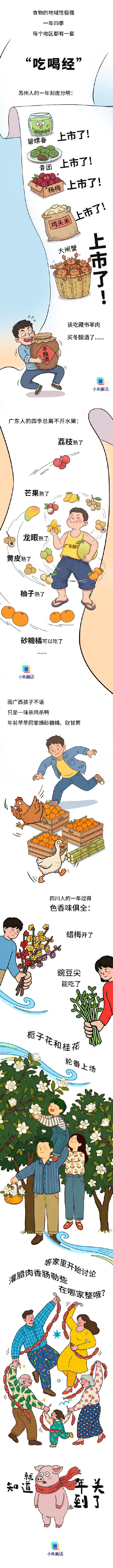 年终除了KPI你还可以复盘什么? 年终除了KPI你还可以复盘什么?