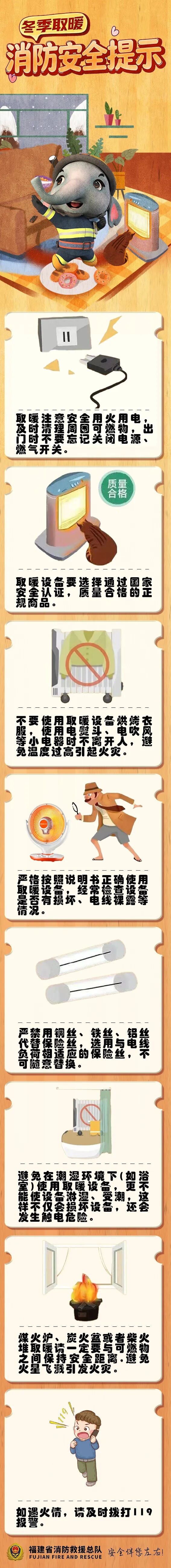 短短几分钟，家没了！警惕这个“取暖神器”