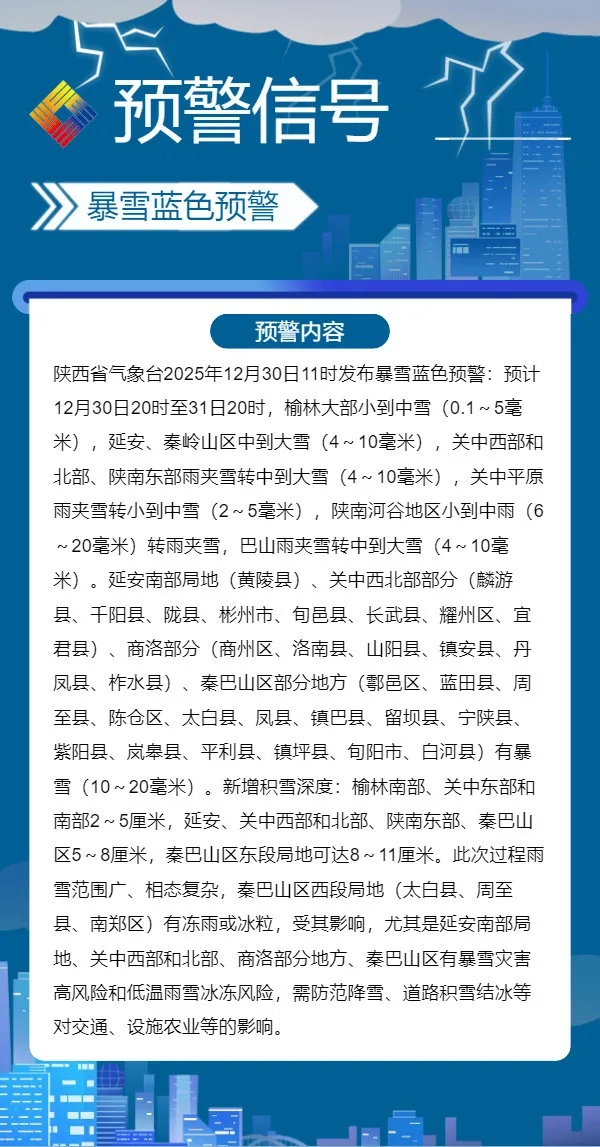 陕西发布暴雪蓝色预警!今夜将迎雨雪+降温,明早出行注意 陕西发布暴雪蓝色预警!今夜将迎雨雪+降温,明早出行注意