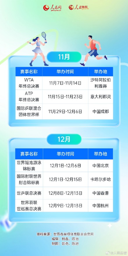 一键收藏2026年重点体育赛事赛历 一键收藏2026年重点体育赛事赛历