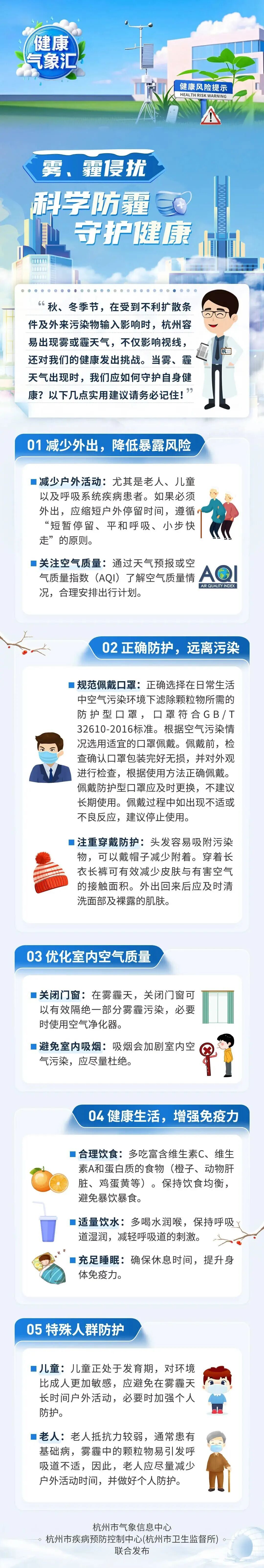 暴跌近10℃！雨夹雪、雪！马上影响杭州，这波真的猛...