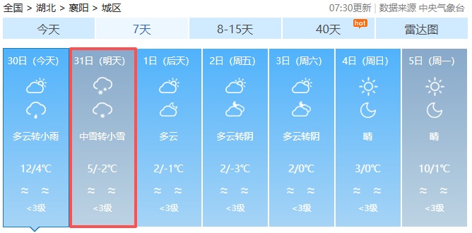 今冬首场！襄阳跨年夜，大雪、暴雪、雨夹雪要来……