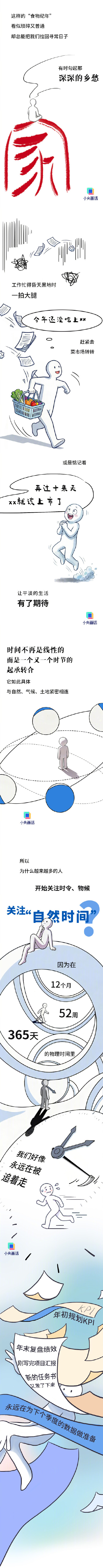年终除了KPI你还可以复盘什么? 年终除了KPI你还可以复盘什么?