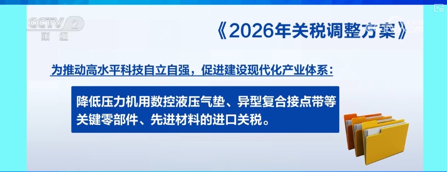 解读·935项，暂定税率！数据本身即亮点 为国际社会注入稳定预期