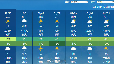 西安的初雪跨年报到