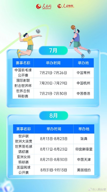 一键收藏2026年重点体育赛事赛历 一键收藏2026年重点体育赛事赛历