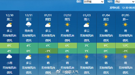 西安的初雪跨年报到