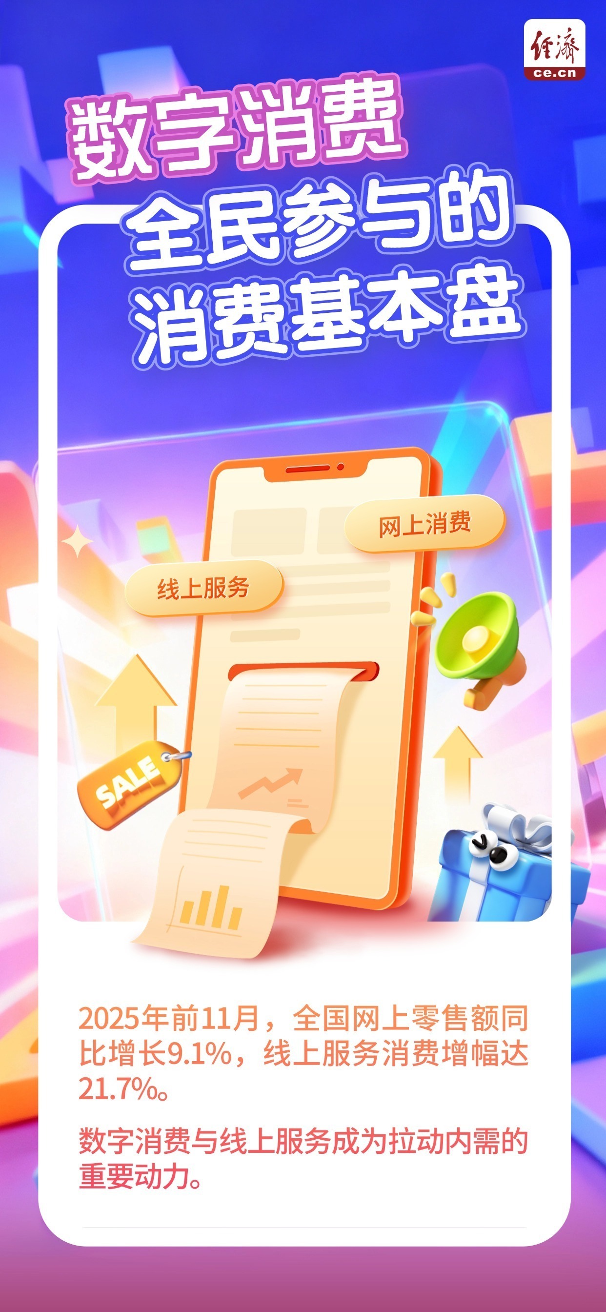 年度盘点｜2025年消费市场六大看点，你参与了几个？