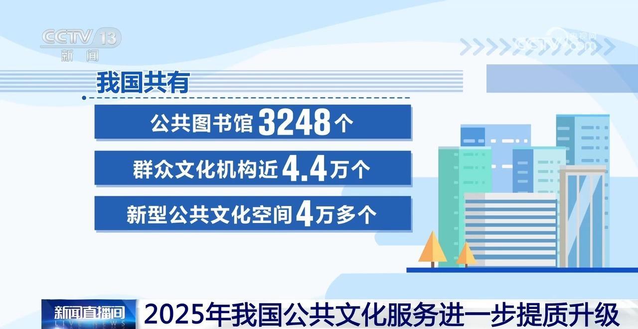 从图书馆到小而美的文化新空间 文化点亮美好生活 从图书馆到小而美的文化新空间 文化点亮美好生活