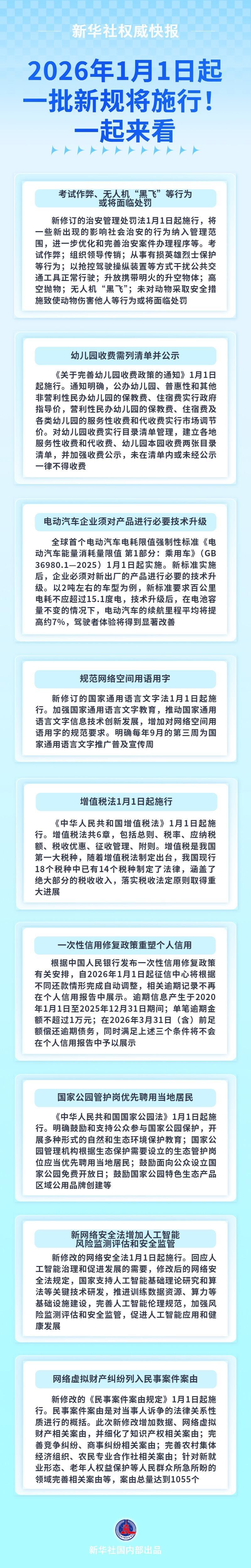 2026年1月1日起，一批新规将施行！一起来看