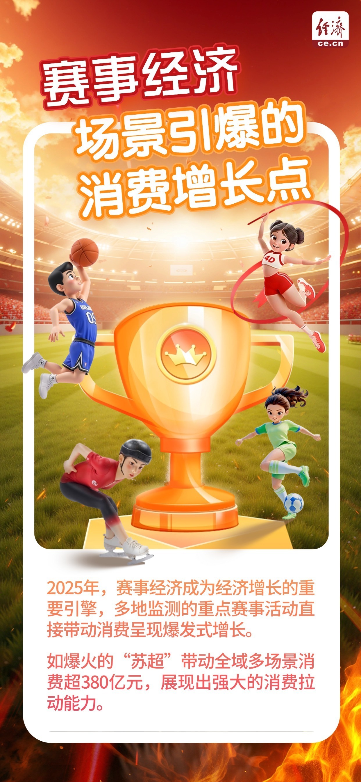 年度盘点｜2025年消费市场六大看点，你参与了几个？