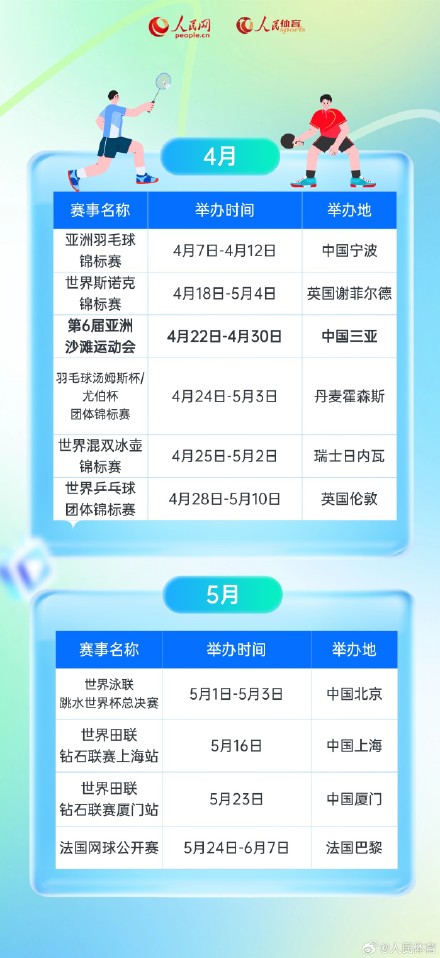 一键收藏2026年重点体育赛事赛历 一键收藏2026年重点体育赛事赛历