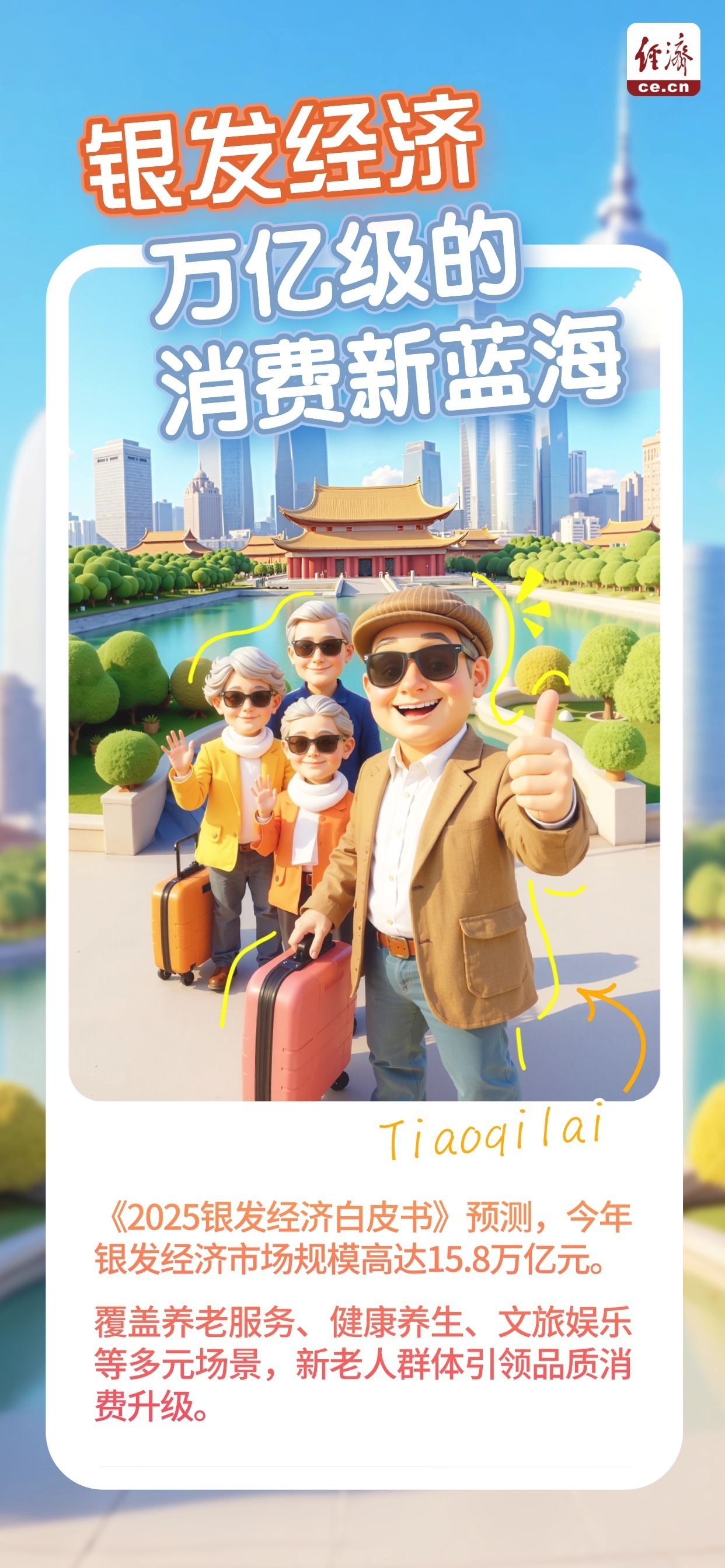 年度盘点｜2025年消费市场六大看点，你参与了几个？