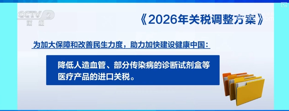 解读·935项，暂定税率！数据本身即亮点 为国际社会注入稳定预期