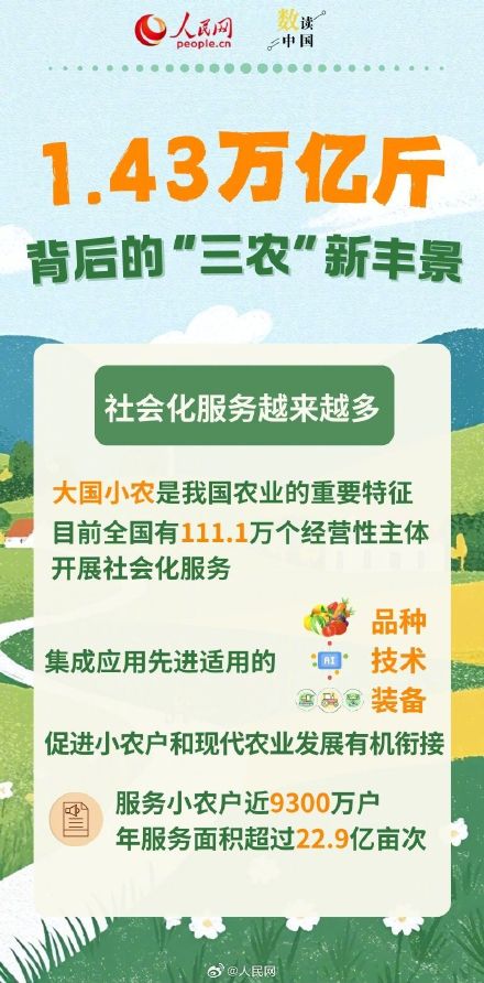看1.43万亿斤背后的三农成绩单 看1.43万亿斤背后的三农成绩单