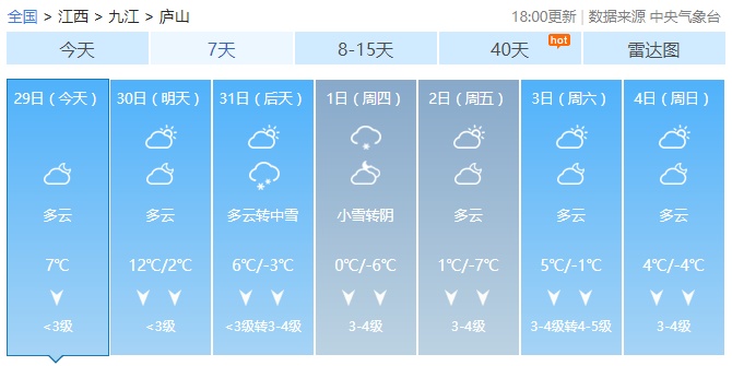 -7℃!雨夹雪!小雪!中雪!江西下雪时间表来了 -7℃!雨夹雪!小雪!中雪!江西下雪时间表来了