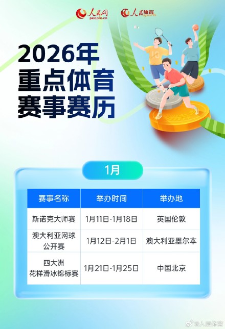 一键收藏2026年重点体育赛事赛历 一键收藏2026年重点体育赛事赛历