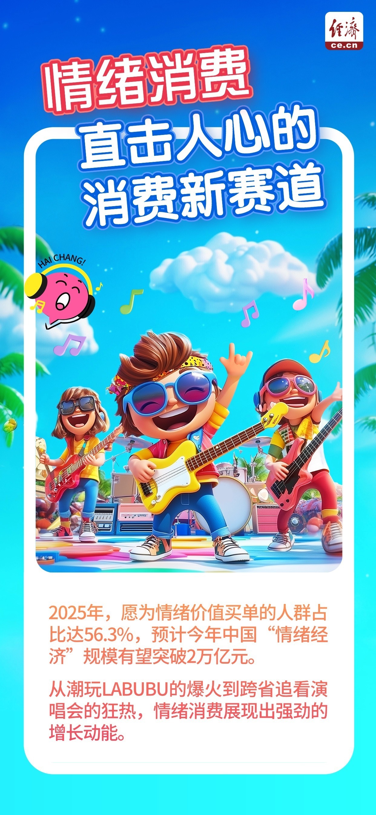 年度盘点｜2025年消费市场六大看点，你参与了几个？