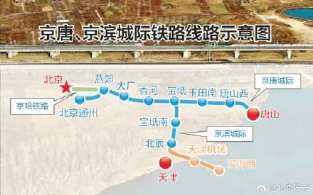 京唐城际铁路今日全线通车,唐山将正式融入“北京一小时”圈 京唐城际铁路今日全线通车,唐山将正式融入“北京一小时”圈
