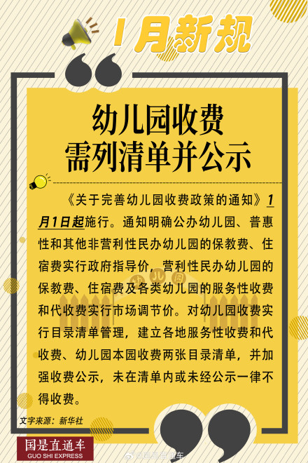 关注！1月起这些新规将影响你我生活