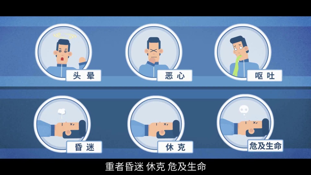 当心一氧化碳中毒 今天起这个生活习惯一定要调整