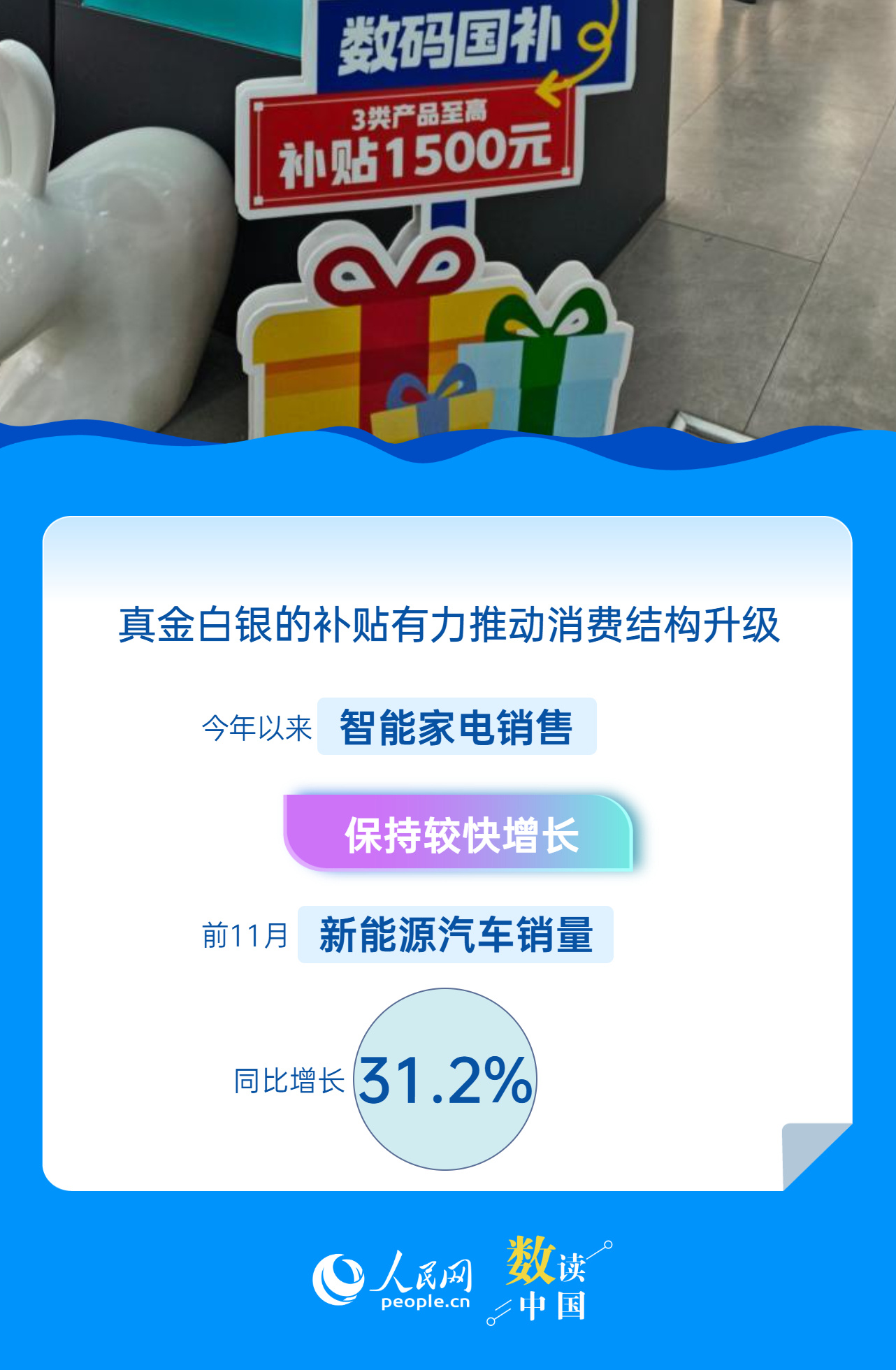 透过以旧换新看消费：今年你“换”了吗？