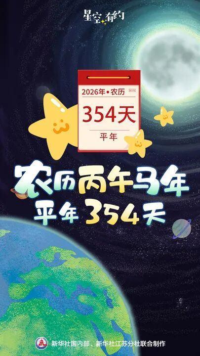 公历2026年比农历丙午马年多11天 ，为什么？