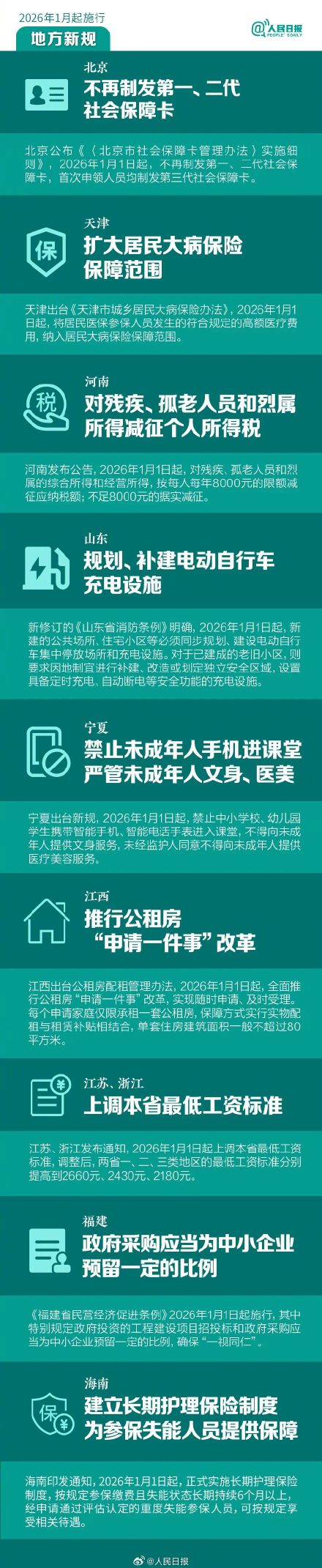 周知！2026年1月起这些新规将施行