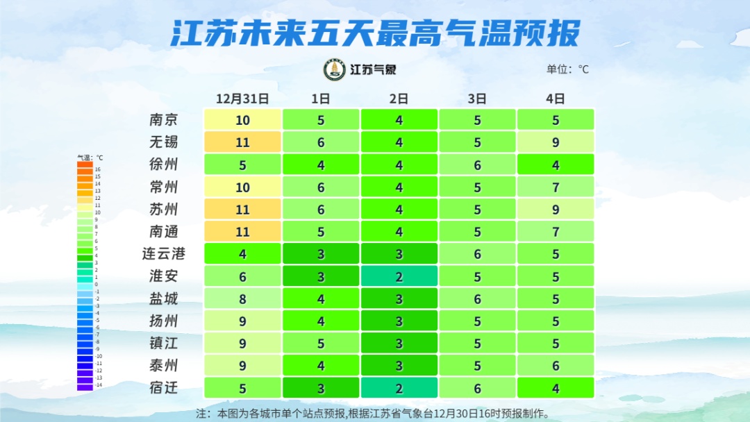 就在今晚！江苏要下雪了！