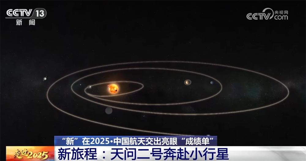 新认知、新能力、新活力、新蓝图 中国航天2025年交出亮眼“成绩单”