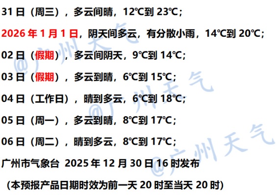 最低-4℃!广东将降温又降雨 最低-4℃!广东将降温又降雨