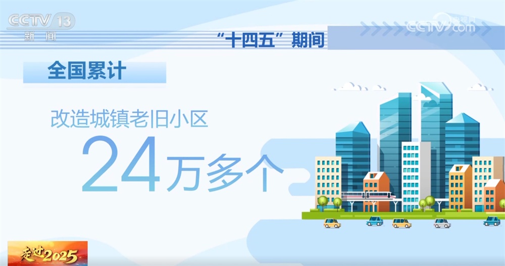 “小确幸” 汇聚“大幸福” 一项项暖心举措“藏”在百姓衣食住行的变化里 “小确幸” 汇聚“大幸福” 一项项暖心举措“藏”在百姓衣食住行的变化里