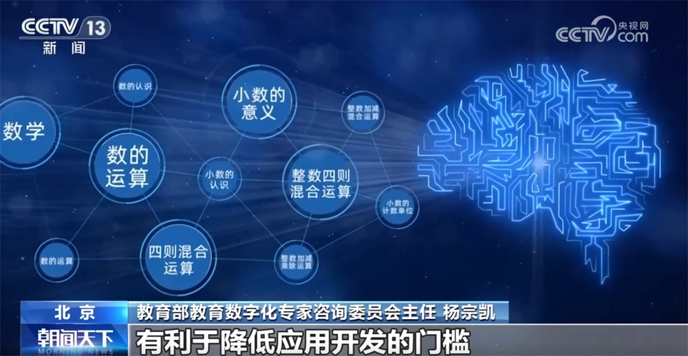 涉及经济、教育等方方面面 多点发力谱写“十五五”数字中国建设新篇章