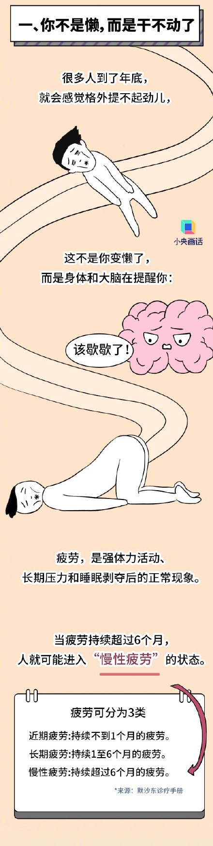 为什么一到年底就感觉身体被掏空