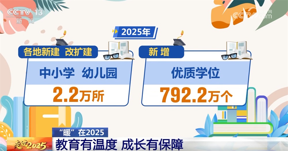 “小确幸” 汇聚“大幸福” 一项项暖心举措“藏”在百姓衣食住行的变化里 “小确幸” 汇聚“大幸福” 一项项暖心举措“藏”在百姓衣食住行的变化里