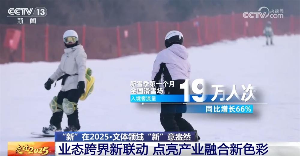 数览新活力新亮点新动能 我国文化体育领域“新”意盎然“闪耀”2025