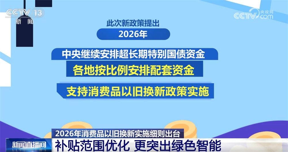 2026年“两新”“两重”政策将进一步加力扩围 “真金白银”扩内需促消费