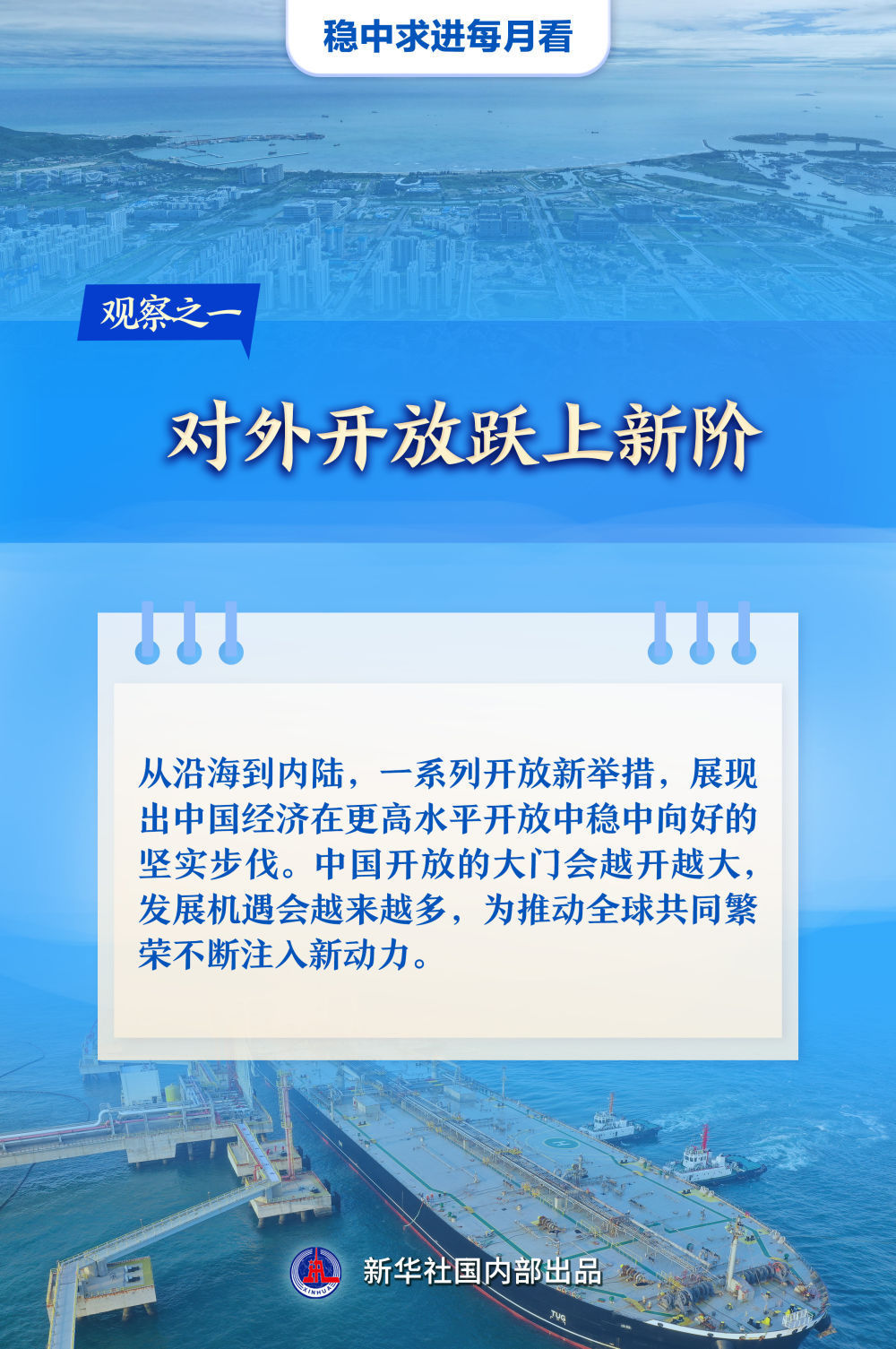 稳中求进每月看丨决胜收官奋力冲刺——12月全国各地经济社会发展观察