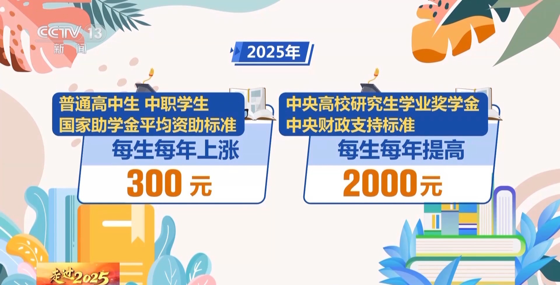 幼有所育 这些暖心举措为孩子成长撑起晴空