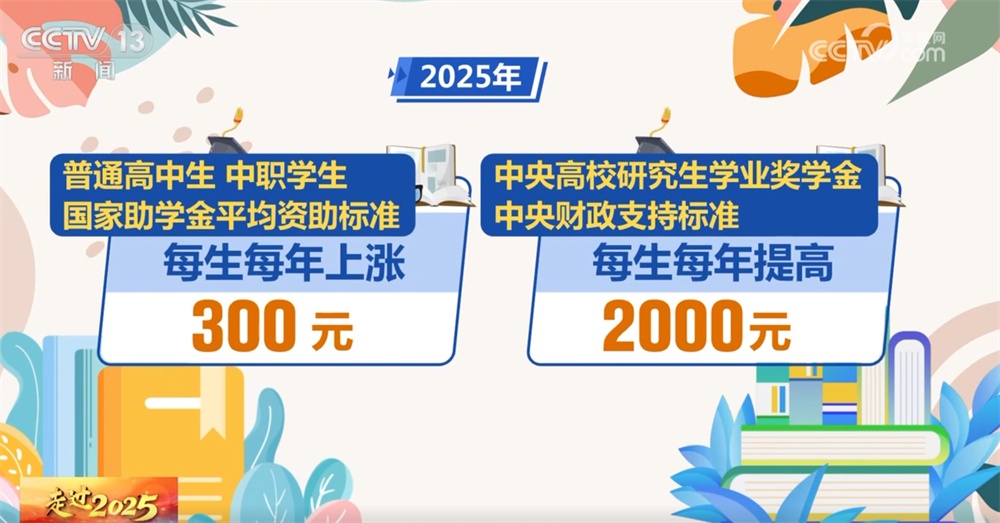 “小确幸” 汇聚“大幸福” 一项项暖心举措“藏”在百姓衣食住行的变化里 “小确幸” 汇聚“大幸福” 一项项暖心举措“藏”在百姓衣食住行的变化里