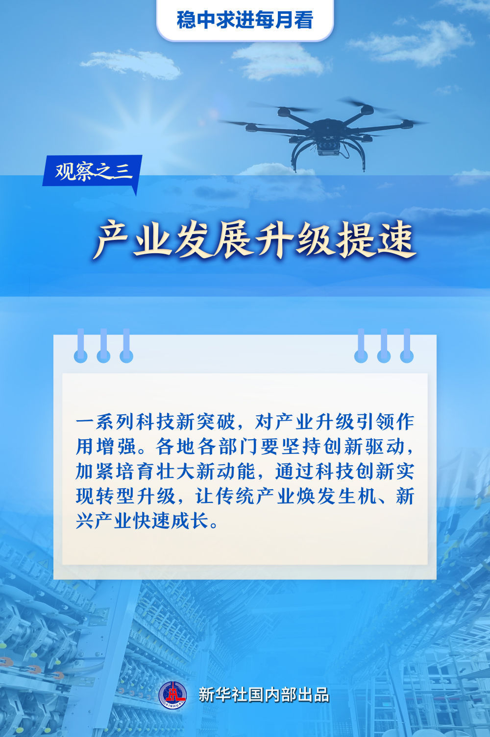 稳中求进每月看丨决胜收官奋力冲刺——12月全国各地经济社会发展观察